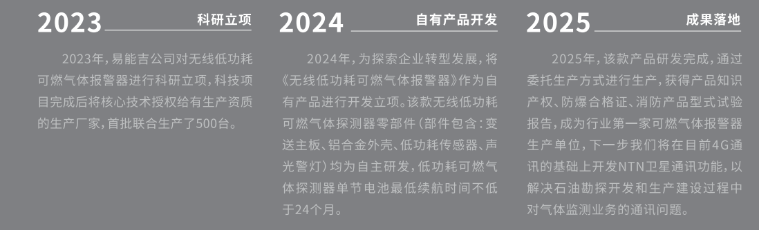 多功能无线DTU 图2