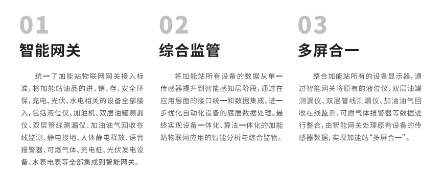 加能站耐用型复合卸油管 图3